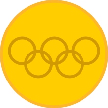 চিত্র:Gold medal.svg