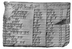 Babylonian tablet listing Pythagorean triples.